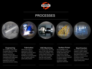 Engineering
3D modeling in early stages
of projects allows us to stay
on time, minimizing
engineering errors and
providing a single platform to
understand and modify parts
in a virtual environment
essential for quick and
appropriate decision-making.
Fabrication
With 30 plus years of
experience in different
fabrication processes and a
shop floor of incredible
flexibility we could guarantee
you, our valued customer,
great quality projects.
CNC Machining
Our machine shop offer a full
array of CNC high precision
machining capabilities. From
small to large machining, we
are able to accommodate
even the most complex
precision machined parts.
Surface Finish
Our knowledge on the
preparation and application
of High solid epoxy and
polyurethane coatings
makes us your best option
for all your products exposed
to extreme weather
conditions or highly
aggressive chemicals.
Steel Erection
We would analyze all your
projects in order to define
pre-assemblies and modular
fabrications either at our
facilities or at site low level
to ensure a correct
fabrication and minimizing at
height working times.
PROCESSES
 