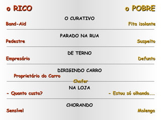o RICO o POBRE O CURATIVO  Band-Aid   Fita isolante PARADO NA RUA  Pedestre   Suspeito DIRIGINDO CARRO  Proprietário do Carro   Chofer NA LOJA  - Quanto custa?   - Estou só olhando... DE TERNO  Empresário   Defunto CHORANDO  Sensível   Molenga 