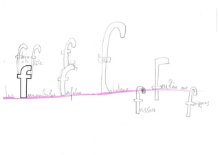 Atelier abécédaire