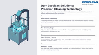 Durr Ecoclean: Advanced Precision Cleaning Systems for Industrial ...