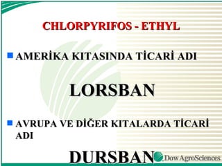 CHLORPYRIFOS - ETHYL

s AMERİKA KITASINDA TİCARİ ADI



            LORSBAN
s   AVRUPA VE DİĞER KITALARDA TİCARİ
    ADI

            DURSBAN
 