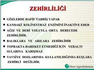 ZEHİRLİLİĞİ
s   GÖZLERDE HAFİF TAHRİŞ YAPAR
s   KANDAKİ KOLİNESTRAZ ENZİMİNİ İNAKTİVE EDER
s   AĞIZ VE DERİ YOLUYLA ORTA DERECEDE
    ZEHİRLİDİR.
s   BALIKLARA VE ARILARA ZEHİRLİDİR
s   TOPRAKTA HAREKET ETMEDİĞİ İÇİN YERALTI
    SULARINA KARIŞMAZ
s   TAVSİYE DOZLARINDA KULLANILDIĞINDA KUŞLARA
    ZEHİRLİ DEĞİLDİR.
 
