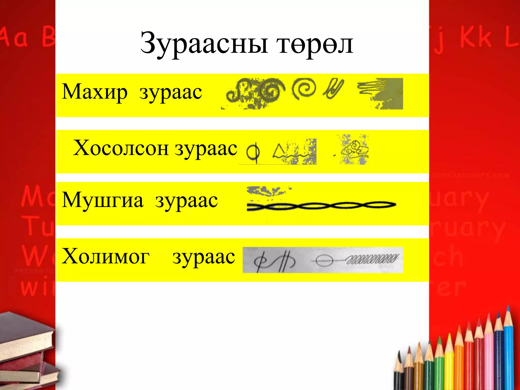 Махир зураас
Зураасны төрөл
Хосолсон зураас
Мушгиа зураас
Холимог зураас
 
