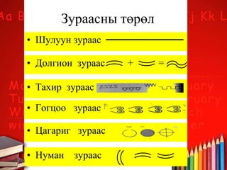 • Шулуун зураас
Зураасны төрөл
• Долгион зураас + =
• Тахир зураас
• Гогцоо зураас
• Цагариг зураас
• Нуман зураас
 