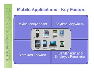 Mobile Applications - Key Factors


Device Independent                         Anytime, Anywhere


          BlackBerry    Win Mobile     iPhone    Symbian




                       Android   Windows/Apple    Palm
              iPad
                                    Laptops



                                          Full Manager and
Store and Forward
                                         Employee Functions
 