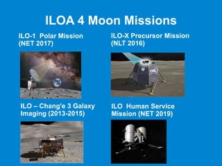 ILOA Galaxy Forum SEA Indonesia -- Durst | PPSX