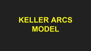 KELLER ARCS
MODEL
 