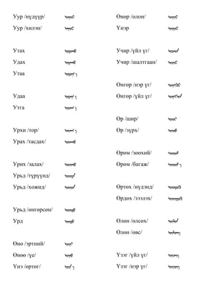 Durs ylga 12 | PDF