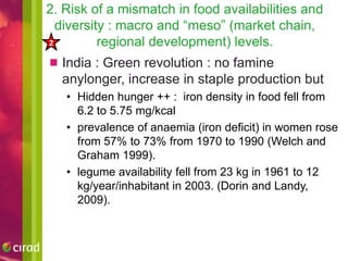 What risks do agricultural interventions entail for nutrition? A literature review and recent results from West Africa