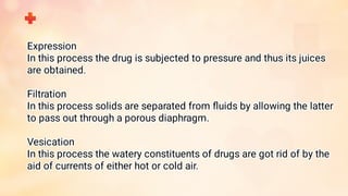 Expression
In this process the drug is subjected to pressure and thus its juices
are obtained.
Filtration
In this process solids are separated from ﬂuids by allowing the latter
to pass out through a porous diaphragm.
Vesication
In this process the watery constituents of drugs are got rid of by the
aid of currents of either hot or cold air.
 