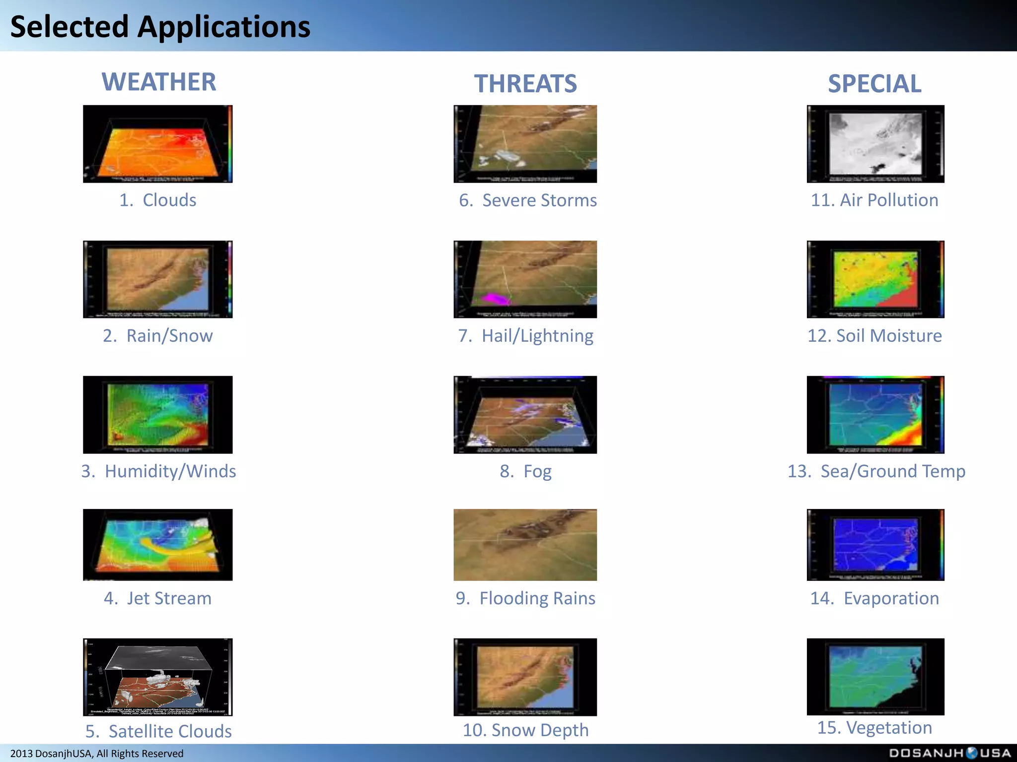 Selected Applications
                  WEATHER                THREATS               SPECIAL



                      1. Clouds        6. Severe Storms      11. Air Pollution




                   2. Rain/Snow        7. Hail/Lightning     12. Soil Moisture




              3. Humidity/Winds             8. Fog         13. Sea/Ground Temp




                   4. Jet Stream       9. Flooding Rains     14. Evaporation




               5. Satellite Clouds     10. Snow Depth         15. Vegetation
2013 DosanjhUSA, All Rights Reserved
 