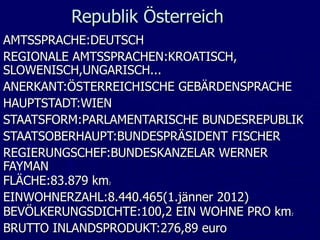 Republik Österreich
AMTSSPRACHE:DEUTSCH
REGIONALE AMTSSPRACHEN:KROATISCH,
SLOWENISCH,UNGARISCH...
ANERKANT:ÖSTERREICHISCHE GEBÄRDENSPRACHE
HAUPTSTADT:WIEN
STAATSFORM:PARLAMENTARISCHE BUNDESREPUBLIK
STAATSOBERHAUPT:BUNDESPRÄSIDENT FISCHER
REGIERUNGSCHEF:BUNDESKANZELAR WERNER
FAYMAN
FLÄCHE:83.879 km
              2



EINWOHNERZAHL:8.440.465(1.jänner 2012)
BEVÖLKERUNGSDICHTE:100,2 EIN WOHNE PRO km
                                        2



BRUTTO INLANDSPRODUKT:276,89 euro
 