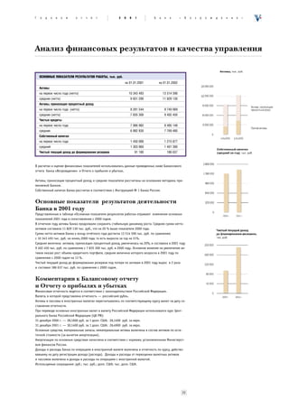 Ã   î   ä     î   â   î   é   î    ò   ÷   ¸   ò        2   0   0   1           Á   à    í    ê        «    Â   î   ç   ð   î   æ   ä   å   í   è   å   »




Анализ финансовых результатов и качества управления


    ОСНОВНЫЕ ПОКАЗАТЕЛИ РЕЗУЛЬТАТОВ РАБОТЫ, тыс. руб.
                                                            íà 01.01.2001           íà 01.01.2002
    Активы
    íà ïåðâîå ÷èñëî ãîäà (íåòòî)                                10 343 493              13 514 590
    ñðåäíèå (íåòòî)                                              9 831 290              11 829 130
    Активы, приносящие процентный доход
    íà ïåðâîå ÷èñëî ãîäà (íåòòî)                                 8 281 544               9 740 069
    ñðåäíèå (íåòòî)                                              7 835 300               9 402 450
    Чистые кредиты
    íà ïåðâîå ÷èñëî ãîäà                                         7 066 982               8 485 148
    ñðåäíèå                                                      6 882 830               7 769 480
    Собственный капитал
    íà ïåðâîå ÷èñëî ãîäà                                         1 450 089               1 215 877
    ñðåäíèé                                                      1 303 960               1 401 390
    Чистый текущий доход до формирования резервов                   91 180                   186 637



В расчетах и оценке финансовых показателей использовались данные приведенных ниже Балансового
отчета банка «Возрождение» и Отчета о прибылях и убытках.

Активы, приносящие процентный доход, и средние показатели рассчитаны на основании методики, при-
меняемой Банком.
Собственный капитал Банка рассчитан в соответствии с Инструкцией № 1 Банка России.


Основные показатели результатов деятельности
Банка в 2001 году
Представленные в таблице «Основные показатели результатов работы» отражают изменения основных
показателей 2001 года в сопоставлении с 2000 годом.
В отчетном году активы Банка продолжали сохранять стабильную динамику роста. Средняя сумма нетто-
активов составила 11 829 130 тыс. руб., что на 20 % выше показателя 2000 года.
Сумма нетто-активов Банка к концу отчётного года достигла 13 514 590 тыс. руб. по сравнению
с 10 343 493 тыс. руб. на конец 2000 года, то есть выросла за год на 31%.
Средняя величина активов, приносящих процентный доход, увеличилась на 20%, и составила в 2001 году
9 402 450 тыс. руб. по сравнению с 7 835 300 тыс. руб. в 2000 году. Основное влияние на увеличение ак-
тивов оказал рост объема кредитного портфеля, средняя величина которого возросла в 2001 году по
сравнению с 2000 годом на 13 %.
Чистый текущий доход до формирования резервов под потери по активам в 2001 году вырос в 2 раза
и составил 186 637 тыс. руб. по сравнению с 2000 годом.


Комментарии к Балансовому отчету
и Отчету о прибылях и убытках
Финансовая отчетность ведется в соответствии с законодательством Российской Федерации.
Валюта, в которой представлена отчетность — российский рубль.
Активы и пассивы в иностранных валютах пересчитывались по соответствующему курсу валют на дату со-
ставления отчетности.
При переводе основных иностранных валют в валюту Российской Федерации использовался курс Цент-
рального банка Российской Федерации (ЦБ РФ):
31 декабря 2000 г. — 28,1600 руб. за 1 долл. США; 26,1400 руб. за евро.
31 декабря 2001 г. — 30,1400 руб. за 1 долл. США; 26,4900 руб. за евро.
Основные средства, материальные запасы, нематериальные активы включены в состав активов по оста-
точной стоимости (за вычетом амортизации).
Амортизация по основным средствам начислена в соответствии с нормами, установленными Министерст-
вом финансов России.
Доходы и расходы Банка по операциям в иностранной валюте включены в отчетность по курсу, действо-
вавшему на дату регистрации дохода (расхода). Доходы и расходы от переоценки валютных активов
и пассивов включены в доходы и расходы по операциям с иностранной валютой.
Используемые сокращения: руб.; тыс. руб.; долл. США; тыс. долл. США.




                                                                                                           33
 
