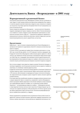 Ã   î   ä   î   â   î   é   î   ò   ÷   ¸   ò     2   0   0   1       Á   à   í   ê   «    Â   î   ç   ð   î   æ   ä   å   í   è   å   »




Деятельность Банка «Возрождение» в 2001 году
Корпоративный и розничный бизнес
На российском рынке банковских услуг «Возрождение» занимает прочные и устойчивые по-
зиции. Будучи по своей природе универсальным финансовым учреждением, Банк предлага-
ет клиентам широкий ассортимент финансовых продуктов и услуг, основанных на современ-
ных технологиях. В настоящее время Банк обслуживает более 35 тысяч корпоративных кли-
ентов в 20 регионах России.
Главное конкурентное преимущество «Возрождения» — высокое качество его банковских
продуктов, индивидуальный подход к каждому из клиентов, гибкое и быстрое реагирование
на их потребности и запросы. Продукты и услуги «Возрождения» ориентированы на самые
различные категории клиентов. Среди них — промышленные предприятия, предприятия аг-
ропромышленного комплекса, строительства, транспорта, торговли и сферы услуг, участники
внешнеторговой деятельности, малый и средний бизнес, частные лица.




Кредитование
Кредитование — одно из основных направлений деятельности банка «Возрождение» на
протяжении всего времени его существования. Более 65 % совокупных активов Банка при-
ходится на кредиты.
В течение отчётного года кредитный портфель Банка планомерно увеличивался и к концу
2001 года составил 8,8 млрд. рублей, что на 20 % превышает показатель предыдущего года.
В кредитной политике банк «Возрождение» особое внимание уделяет надёжности и обеспе-
ченности ссуд, современным методам организации и регулирования предоставления креди-
тов. В 2001 году, как и в предыдущие годы, важнейшим аспектом кредитной деятельности
было формирование сбалансированного кредитного портфеля и обеспечение его роста, что
позволяло получать устойчивый доход при имеющемся ассортименте кредитных продуктов.


Банк постоянно внедряет новые кредитные продукты, развивает банковские процедуры, по-
зволяющие поддерживать значительную долю высококачественных кредитов в портфеле ак-
тивов Банка, что способствует снижению кредитных рисков.
В кредитной политике Банка значительное внимание уделяется оптимизации алгоритма рас-
смотрения кредитных заявок и принятия решений. Введен новый регламент работы Банка
с VIP-клиентами, обеспечивающий им индивидуальный подход и комплексное обслужива-
ние, предоставление услуг, выходящих за рамки стандартного перечня, оказание содействия
в развитии бизнеса.
В настоящее время Банк разрабатывает упрощённые процедуры для финансирования малых
и средних предприятий. Одним из приоритетных направлений в стратегии «Возрождения»
является расширение объёмов кредитования этой категории заёмщиков, которое направлено
как на диверсификацию кредитного портфеля, так и на увеличение размера прибыли.
Параллельно — для диверсификации кредитного портфеля — «Возрождение» реализует
и новую кредитную политику в регионах своего присутствия. В предшествующие годы зна-
чительная часть кредитов приходилась на Московский регион. В отчётном году Банк расши-
рил объёмы кредитования в других регионах России. Региональная диверсификация кре-
дитного портфеля Банка продолжится и в будущем.


Главным направлением на протяжении многих лет деятельности Банка остаётся тесное сот-
рудничество с реальным сектором экономики и финансовая поддержка промышленных, стро-
ительных, торговых, транспортных, сельскохозяйственных предприятий, региональных и ме-




                                                                                          11
 