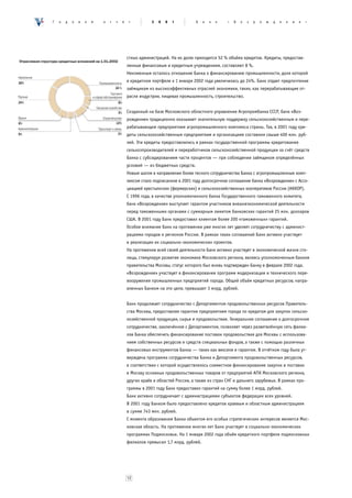 Ã   î   ä   î   â   î   é   î   ò   ÷   ¸    ò          2   0   0   1         Á   à   í   ê   «   Â   î   ç   ð   î   æ   ä   å   í   è   å   »




                                            стных администраций. На их долю приходится 52 % объёма кредитов. Кредиты, предостав-
                                            ленные финансовым и кредитным учреждениям, составляют 8 %.
                                            Неизменным осталось отношение Банка к финансированию промышленности, доля которой
                                            в кредитном портфеле к 1 января 2002 года увеличилась до 24%. Банк отдает предпочтение
                                            заёмщикам из высокоэффективных отраслей экономики, таких, как перерабатывающие от-
                                            расли индустрии, пищевая промышленность, строительство.


                                            Созданный на базе Московского областного управления Агропромбанка СССР, банк «Воз-
                                            рождение» традиционно оказывает значительную поддержку сельскохозяйственным и пере-
                                            рабатывающим предприятиям агропромышленного комплекса страны. Так, в 2001 году кре-
                                            диты сельскохозяйственным предприятиям и организациям составили свыше 400 млн. руб-
                                            лей. Эти кредиты предоставлялись в рамках государственной программы кредитования
                                            сельхозпроизводителей и переработчиков сельскохозяйственной продукции за счёт средств
                                            Банка с субсидированием части процентов — при соблюдении заёмщиком определённых
                                            условий — из бюджетных средств.
                                            Новым шагом в направлении более тесного сотрудничества Банка с агропромышленным комп-
                                            лексом стало подписанное в 2001 году долгосрочное соглашение банка «Возрождение» с Ассо-
                                            циацией крестьянских (фермерских) и сельскохозяйственных кооперативов России (АККОР).
                                            С 1996 года, в качестве уполномоченного банка Государственного таможенного комитета,
                                            банк «Возрождение» выступает гарантом участников внешнеэкономической деятельности
                                            перед таможенными органами с суммарным лимитом банковских гарантий 25 млн. долларов
                                            США. В 2001 году Банк предоставил клиентам более 200 «таможенных» гарантий.
                                            Особое внимание Банк на протяжении уже многих лет уделяет сотрудничеству с админист-
                                            рациями городов и регионов России. В рамках таких соглашений Банк активно участвует
                                            в реализации их социально-экономических проектов.
                                            На протяжении всей своей деятельности Банк активно участвует в экономической жизни сто-
                                            лицы, стимулируя развитие экономики Московского региона, являясь уполномоченным банком
                                            правительства Москвы, статус которого был вновь подтвержден Банку в феврале 2002 года.
                                            «Возрождение» участвует в финансировании программ модернизации и технического пере-
                                            вооружения промышленных предприятий города. Общий объём кредитных ресурсов, напра-
                                            вленных Банком на эти цели, превышает 3 млрд. рублей.


                                            Банк продолжает сотрудничество с Департаментом продовольственных ресурсов Правитель-
                                            ства Москвы, предоставляя гарантии предприятиям города по кредитам для закупок сельско-
                                            хозяйственной продукции, сырья и продовольствия. Генеральное соглашение о долгосрочном
                                            сотрудничестве, заключённое с Департаментом, позволяет через разветвлённую сеть филиа-
                                            лов Банка обеспечить финансирование поставок продовольствия для Москвы с использова-
                                            нием собственных ресурсов и средств специальных фондов, а также с помощью различных
                                            финансовых инструментов Банка — таких как векселя и гарантии. В отчётном году была ут-
                                            верждена программа сотрудничества Банка и Департамента продовольственных ресурсов,
                                            в соответствии с которой осуществлялось совместное финансирование закупок и поставок
                                            в Москву основных продовольственных товаров от предприятий АПК Московского региона,
                                            других краёв и областей России, а также из стран СНГ и дальнего зарубежья. В рамках про-
                                            граммы в 2001 году Банк предоставил гарантий на сумму более 1 млрд. рублей.
                                            Банк активно сотрудничает с администрациями субъектов федерации всех уровней.
                                            В 2001 году Банком было предоставлено кредитов краевым и областным администрациям
                                            в сумме 743 млн. рублей.
                                            С момента образования Банка объектом его особых стратегических интересов является Мос-
                                            ковская область. На протяжении многих лет Банк участвует в социально-экономических
                                            программах Подмосковья. На 1 января 2002 года объём кредитного портфеля подмосковных
                                            филиалов превысил 1,7 млрд. рублей.




                                            12
 