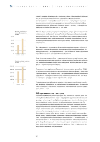 Ã   î   ä   î   â   î   é   î   ò   ÷   ¸    ò          2   0   0   1        Á   à   í   ê   «   Â   î   ç   ð   î   æ   ä   å   í   è   å   »




                                            граммы и принимает активное участие в разработке уставных и иных документов, необходи-
                                            мых для организации системы ипотечного кредитования в Московской области.
                                            Совместно с Союзом инвесторов Московского региона Банк участвует в реализации соци-
                                            альных и экономических программ, утверждённых законами Московской областной Думы
                                            и введённых в действие губернатором Московской области, в частности — программы «Га-
                                            зификация Московской области на 2001 — 2004 годы».


                                            Набирает обороты реализация программы «Партнёрство», которая при наличии разветвлён-
                                            ной филиальной сети Банка в 20 регионах Российской Федерации и обширной диверсифи-
                                            цированной клиентской базы облегчает клиентам Банка поиск новых поставщиков, обеспе-
                                            чивает налаживание новых хозяйственных связей, расширение сбыта продукции. При рас-
                                            чётах между клиентами Банка активно используются векселя, аккредитивы и гарантии банка
                                            «Возрождение».


                                            Для индивидуального сопровождения финансовых операций, учитывающего особенности
                                            деятельности клиентов, «Возрождение» предлагает услуги персональных менеджеров. Ин-
                                            дивидуальный подход к обслуживанию клиентов и учёт специфики их бизнеса обеспечивает
                                            и разработанный в Банке пакет услуг «Финансовый советник».


                                            Среди финансовых продуктов Банка — мультивалютный вексель, который позволяет защи-
                                            тить свободные денежные средства клиентов от валютного риска. Приобретая за рубли век-
                                            сель, номинированный в иностранной валюте, предприятие защищает свои средства от ин-
                                            фляции и получает гарантированный доход.


                                            Получив в отчётном году лицензию Федеральной комиссии по рынку ценных бумаг (ФКЦБ)
                                            на деятельность специализированного депозитария инвестиционных фондов и паевых инве-
                                            стиционных фондов, Банк готов приступить к обслуживанию инвестиционных и других него-
                                            сударственных фондов, равно как и иных форм коллективных инвестиций. При этом введе-
                                            ны необходимые процедуры контроля за деятельностью фондов.


                                            Расширение ассортимента банковских продуктов и услуг в значительной степени способст-
                                            вует увеличению круга клиентов. За отчётный период рост денежных средств на клиентских
                                            счетах составил 137 %. Численность корпоративных клиентов в течение прошлого года воз-
                                            росла почти на 6 тысяч.


                                            Обслуживание частных лиц
                                            «Возрождение» в 2001 году, как и в предыдущие годы, значительное внимание уделял роз-
                                            ничному бизнесу. Банк неизменно входит в первую десятку крупнейших банков, оказываю-
                                            щих услуги частным лицам. В своей работе с индивидуальными клиентами Банк ориентиро-
                                            ван на предложение полного комплекса востребованных рынком банковских услуг. При
                                            этом «Возрождение» постоянно совершенствует свою сеть продаж банковских продуктов.
                                            Наряду с традиционными формами обслуживания клиентов в отчётном году Банк подгото-
                                            вил для розничной сферы целый комплекс комбинированных финансовых продуктов и экс-
                                            клюзивных банковских услуг, основанных на современных технологиях.
                                            Банк предлагает широкий выбор срочных вкладов и постоянно разрабатывает новые фир-
                                            менные вклады с привлекательными процентными ставками, с дополнительными возможно-
                                            стями. Так, например, с 2001 года принимаются вклады «Юниор» и в российских рублях, и в
                                            иностранной валюте — это вклады, открываемые родителями на имя несовершеннолетних
                                            детей. Вклад «Инвестиционный» — отличительными чертами которого являются капитали-
                                            зация процентов, автопролонгация, повышенные процентные ставки — предназначен для
                                            долгосрочного размещения средств населения.




                                            16
 