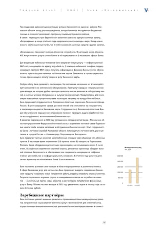 Ã   î   ä   î   â   î   é   î   ò   ÷   ¸   ò     2   0   0   1        Á   à   í   ê   «    Â   î   ç   ð   î   æ   ä   å   í   è   å   »




При поддержке районной администрации успешно применяется в одном из районов Мос-
ковской области вклад для новорождённых, который является инструментом бюджетной
помощи и позволяет реализовать программу социального развития района.
В связи с переходом стран Европейского валютного союза на единую наличную валюту,
«Возрождение» в конце отчётного года предложил клиентам вклады в евро. Вклад можно
вносить как безналичным путём, так и путём конверсии наличных средств в других валютах.


«Возрождение» принимает платежи абонентов сотовой сети. В настоящее время абоненты
МТС могут оплатить услуги сотовой связи в 46 подмосковных и 3 московских офисах Банка.


Для владельцев мобильных телефонов Банк предлагает новую услугу — информационный
WAP-сайт, находящийся по адресу: wap.vbank.ru. С помощью мобильного телефона, поддер-
живающего протокол WAP, можно получить информацию о филиалах Банка, пунктах обмена
валюты, пунктах выдачи наличных по банковским картам, банкоматах и торгово-сервисных
точках, принимающих в оплату товаров и услуг банковские карты.


Особую заботу Банк проявляет о пенсионерах. На протяжении нескольких лет в Банке дейст-
вует программа по их комплексному обслуживанию. Пакет услуг наряду со специальными ви-
дами вкладов, на которые удобно и выгодно зачислять пенсию, включает в себя доставку пен-
сий и льготные условия обслуживания и выпуска банковских карт. Предусмотрены для пенси-
онеров повышенные процентные ставки по вкладам, например по вкладу «Пенсия Плюс».
Банк продолжает сотрудничество с Московским областным отделением Пенсионного фонда
России. В целях сокращения сроков доставки пенсий они начисляются на спецкартсчета,
а пенсионерам выдаются банковские карты. Сотрудничество с Московским областным Фон-
дом обязательного медицинского страхования позволит проводить выдачу заработной пла-
ты его сотрудникам с использованием банковских карт.
В развитие подписанного в 2000 году Соглашения о сотрудничестве Банка с Московским об-
ластным управлением Федеральной почтовой связи, в отделениях почтовой связи Подмоско-
вья начаты приём вкладов населения и обслуживание банковских карт. Опыт сотрудничест-
ва Банка с почтовой службой Московской области используется в почтовой сети других ре-
гионов и городов России — Калининграда, Петрозаводска, Волгодонска.
Банк предлагает частным клиентам валютообменные операции через обширную сеть обменных
пунктов. В настоящее время она включает 118 пунктов, из них 81 находится в Подмосковье.
Филиалы Банка оборудованы депозитными хранилищами, насчитывающими около 5 тысяч
ячеек. Оснащённые современной системой охраны, депозитные хранилища обладают высо-
кой степенью безопасности и обеспечивают как сохранность находящихся в сейфовых
ячейках ценностей, так и конфиденциальность вложений. В отчетном году услугами депо-
зитных хранилищ воспользовались более 9 тысяч клиентов.


Банк постоянно усиливает свои позиции в области корпоративного и розничного бизнеса.
В сфере банковских услуг для частных лиц Банк продолжает внедрять современные банков-
ские продукты и осваивать новые направления работы, стараясь опережать запросы клиентов.
Результат тщательного изучения спроса и своевременных ответов на потребности клиен-
тов — значительный приток новых клиентов и рост интереса потребителей финансовых
услуг к Банку. Объемы частных вкладов в 2001 году увеличились вдвое и к концу года соста-
вили 2,8 млрд. рублей.


Зарубежные партнёры
Банк постоянно уделяет внимание развитию и продвижению своих международных проек-
тов, направленных на расширение комплекса услуг и возможностей для клиентов Банка,
осуществляющих внешнеэкономическую деятельность или заинтерересованных в совмест-




                                                                                           19
 