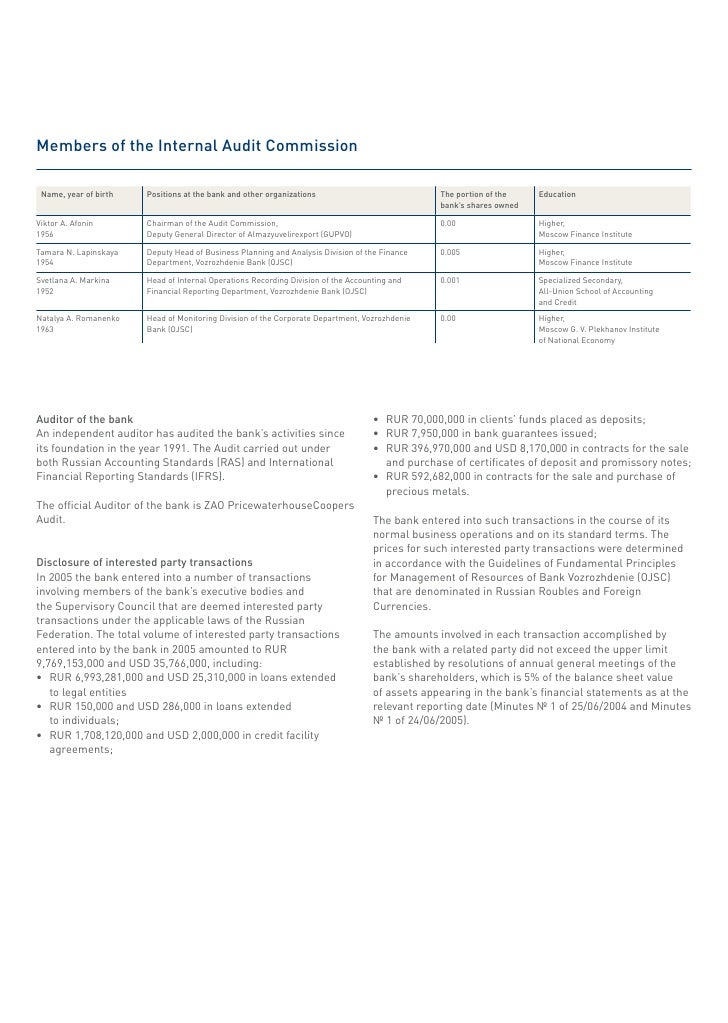 Annual Report 2005 Eng