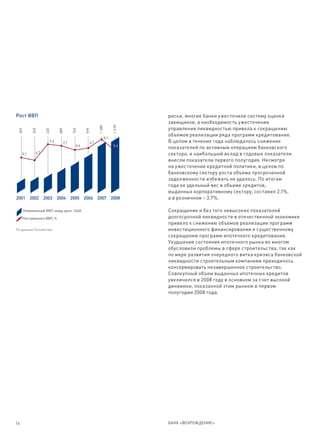 Рост ВВП                                                                   риски, многие банки ужесточили систему оценки
                                                                           заемщиков, а необходимость ужесточения
                                                     1 289


                                                                   1 418



                                                                           управления ликвидностью привела к сокращению
  307


             345


                     432


                             589


                                     763


                                             979




                                                                           объемов реализации ряда программ кредитования.
                                                             8,1
                       7,3     7,1             6,7                         В целом в течение года наблюдалось снижение
                                       6,4                         5,6
                                                                           показателей по активным операциям банковского
     5,1       4,7                                                         сектора, и наибольший вклад в годовые показатели
                                                                           внесли показатели первого полугодия. Несмотря
                                                                           на ужесточение кредитной политики, в целом по
                                                                           банковскому сектору роста объема просроченной
                                                                           задолженности избежать не удалось. По итогам
                                                                           года ее удельный вес в объеме кредитов,
                                                                           выданных корпоративному сектору, составил 2,1%,
2001 2002 2003 2004 2005 2006 2007 2008                                    а в розничном – 3,7%.

        Номинальный ВВП, млрд. долл. США                                   Сокращение и без того невысоких показателей
     Рост реального ВВП, %                                                 долгосрочной ликвидности в отечественной экономике
                                                                           привело к снижению объемов реализации программ
По данным Госкомстата                                                      инвестиционного финансирования и существенному
                                                                           сокращению программ ипотечного кредитования.
                                                                           Ухудшение состояния ипотечного рынка во многом
                                                                           обусловили проблемы в сфере строительства, так как
                                                                           по мере развития очередного витка кризиса банковской
                                                                           ликвидности строительным компаниям приходилось
                                                                           консервировать незавершенное строительство.
                                                                           Совокупный объем выданных ипотечных кредитов
                                                                           увеличился в 2008 году в основном за счет высокой
                                                                           динамики, показанной этим рынком в первом
                                                                           полугодии 2008 года.




16                                                                         БАНК «ВОЗРОЖДЕНИЕ»
 