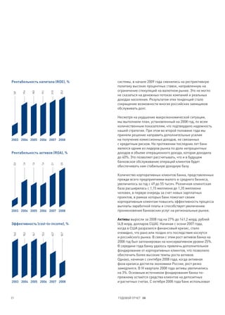 Рентабельность капитала (ROE), %               системы, в начале 2009 года сменились на рестриктивную
                                               политику высоких процентных ставок, направленную на
                                               ограничение спекуляций на валютном рынке. Это не могло
            19,4


                   18,5


                          19,1


                                 21,0


                                        23,3
     5,8




                                               не сказаться на денежных потоках компаний и реальных
                                               доходах населения. Результатом этих тенденций стало
                                               сокращение возможности многих российских заемщиков
                                               обслуживать долг.

                                               Несмотря на ухудшение макроэкономической ситуации,
                                               мы выполнили план, установленный на 2008 год, по всем
                                               количественным показателям, что подтвердило надежность
                                               нашей стратегии. При этом во второй половине года мы
                                               приняли решение направить дополнительные усилия
2003 2004 2005 2006 2007 2008                  на получение комиссионных доходов, не связанных
                                               с кредитным риском. На протяжении последних лет банк
                                               являлся одним из лидеров рынка по доле непроцентных
Рентабельность активов (ROA), %                доходов в объеме операционного дохода, которая доходила
                                               до 40%. Это позволяет рассчитывать, что и в будущем
                                               банковское обслуживание операций клиентов будет
     0,3


            1,6


                   1,4


                          1,4


                                 2,1


                                        2,5




                                               обеспечивать нам стабильную доходную базу.

                                               Количество корпоративных клиентов банка, представленных
                                               прежде всего предприятиями малого и среднего бизнеса,
                                               увеличилось за год с 49 до 55 тысяч. Розничная клиентская
                                               база расширилась с 1,15 миллиона до 1,35 миллиона
                                               человек, в первую очередь за счет новых зарплатных
                                               проектов, в рамках которых банк помогает своим
                                               корпоративным клиентам повысить эффективность процесса
                                               выплаты заработной платы и способствует увеличению
2003 2004 2005 2006 2007 2008                  проникновения банковских услуг на региональные рынки.

                                               Активы выросли за 2008 год на 27% до 141,2 млрд. рублей
Эффективность (cost-to-income), %              (4,8 млрд. долларов США). Начиная с осени 2007 года,
                                               когда в США разразился финансовый кризис, стало
                                               очевидно, что рано или поздно его последствия коснутся
     76,5


            70,2


                   76,1


                          72,3


                                 62,7


                                        52,7




                                               и российского рынка. В связи с этим рост активов банка на
                                               2008 год был запланирован на консервативном уровне 25%.
                                               В середине года банку удалось привлечь дополнительное
                                               фондирование от корпоративных клиентов, что позволило
                                               обеспечить более высокие темпы роста активов.
                                               Однако, начиная с сентября 2008 года, когда активная
                                               фаза кризиса достигла экономики России, рост резко
                                               замедлился. В IV квартале 2008 года активы увеличились
                                               на 3%. Основным источником фондирования банка по-
                                               прежнему остаются средства клиентов на депозитных
2003 2004 2005 2006 2007 2008                  и расчетных счетах. С октября 2008 года банк использовал



21                                             ГОДОВОЙ ОТЧЕТ 08
 
