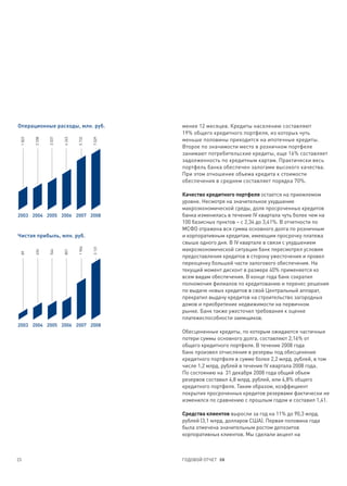 Операционные расходы, млн. руб.                      менее 12 месяцев. Кредиты населению составляют
                                                     19% общего кредитного портфеля, из которых чуть
     1 823


             2 258


                     3 037


                             4 243


                                     5 732


                                             7 029




                                                     меньше половины приходится на ипотечные кредиты.
                                                     Второе по значимости место в розничном портфеле
                                                     занимают потребительские кредиты, еще 16% составляет
                                                     задолженность по кредитным картам. Практически весь
                                                     портфель банка обеспечен залогами высокого качества.
                                                     При этом отношение объема кредита к стоимости
                                                     обеспечения в среднем составляет порядка 70%.

                                                     Качество кредитного портфеля остается на приемлемом
                                                     уровне. Несмотря на значительное ухудшение
                                                     макроэкономической среды, доля просроченных кредитов
2003 2004 2005 2006 2007 2008                        банка изменилась в течение IV квартала чуть более чем на
                                                     100 базисных пунктов – с 2,34 до 3,41%. В отчетности по
                                                     МСФО отражена вся сумма основного долга по розничным
Чистая прибыль, млн. руб.                            и корпоративным кредитам, имеющим просрочку платежа
                                                     свыше одного дня. В IV квартале в связи с ухудшением
                                     1 904


                                             3 131




                                                     макроэкономической ситуации банк пересмотрел условия
             456


                     544


                             801
     89




                                                     предоставления кредитов в сторону ужесточения и провел
                                                     переоценку большей части залогового обеспечения. На
                                                     текущий момент дисконт в размере 40% применяется ко
                                                     всем видам обеспечения. В конце года банк сократил
                                                     полномочия филиалов по кредитованию и перенес решения
                                                     по выдаче новых кредитов в свой Центральный аппарат,
                                                     прекратил выдачу кредитов на строительство загородных
                                                     домов и приобретение недвижимости на первичном
                                                     рынке. Банк также ужесточил требования к оценке
                                                     платежеспособности заемщиков.
2003 2004 2005 2006 2007 2008
                                                     Обесцененные кредиты, по которым ожидаются частичные
                                                     потери суммы основного долга, составляют 2,16% от
                                                     общего кредитного портфеля. В течение 2008 года
                                                     банк произвел отчисления в резервы под обесценение
                                                     кредитного портфеля в сумме более 2,2 млрд. рублей, в том
                                                     числе 1,2 млрд. рублей в течение IV квартала 2008 года.
                                                     По состоянию на 31 декабря 2008 года общий объем
                                                     резервов составил 4,8 млрд. рублей, или 4,8% общего
                                                     кредитного портфеля. Таким образом, коэффициент
                                                     покрытия просроченных кредитов резервами фактически не
                                                     изменился по сравнению с прошлым годом и составил 1,41.

                                                     Средства клиентов выросли за год на 11% до 90,3 млрд.
                                                     рублей (3,1 млрд. долларов США). Первая половина года
                                                     была отмечена значительным ростом депозитов
                                                     корпоративных клиентов. Мы сделали акцент на



23                                                   ГОДОВОЙ ОТЧЕТ 08
 