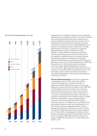 Чистый комиссионный доход, млн. руб.                                                     продвижение этого продукта среди компаний, предложив
                                                                                         привлекательные процентные ставки, что в итоге позволило
                                                                                         нам получить дополнительный приток корпоративных
                                                                                         депозитов. Депозиты физических лиц в течение того же
                                                                                 4 128
                                                   2 068
                                     1 432




                                                                 3 011
                         983
           668




                                                                                         периода росли более умеренными темпами. Ситуация
                                                                                         значительно изменилась после сентября 2008 года. Из-за
                                                                                         осеннего оттока депозитов банк потерял около 19 млрд.
                                                                                         рублей клиентских средств, которые были заменены
                                                                          192
                                                                                         фондированием со стороны Центрального банка.
                                                                                         Начиная с ноября 2008 года тенденция к досрочному
                                                                          668
                                                                                         изъятию депозитов розничных клиентов сменилась на
                                                                                         их конверсию из рублей в валюту, а снижение объемов
              Розничный бизнес
                                                                                         корпоративных депозитов замедлилось. В декабре
                                                                                         в банке стал наблюдаться значительный приток валютных
              Прочие
                                                                                         депозитов частных лиц, который продолжился и в 2009 году.
              Расчетные операции                                                         В результате этих событий доля средств розничных
                                                                          919
              Карты
                                                                                         клиентов в общем объеме фондирования снизилась
                                                                                         за год с 50 до 41%. Доля средств корпоративных клиентов
              Кассовые операции                            210                           снизилась с 32 до 30% обязательств банка. В связи с этим
                                                                                         банк видит своей основной задачей восстановление
                                                           369                           структуры фондирования в части средств корпоративных
                                                                                         и розничных клиентов.

                                                           684           1 138           Чистый процентный доход увеличился по сравнению
                                                                                         с предыдущим годом на 52%, до 8,5 млрд. рублей,
                                                                                         частично благодаря росту процентных ставок по
                                             206
                                                                                         кредитам, который наблюдался на рынке в конце года.
                                                                                         Ухудшение макроэкономической среды осенью 2008 года
                                             653
                                                                                         способствовало досрочному изъятию части срочных
                                                           856
                                                                                         депозитов физических лиц, что обусловило уплату по
                                                                                         ним более низкой процентной ставки в зависимости
                                                                                         от реального срока размещения средств. В результате
                                95                                                       процентные расходы росли в IV квартале более низкими
                               515                                                       темпами по сравнению с процентными доходами
                                             652                         1 211           (7 против 12%). Значительная доля (37%) средств
                                                                                         клиентов находится на текущих счетах, по которым банк
                  162                                                                    выплачивает доход по ставке «до востребования», что
                                                           892                           обеспечивает хорошую поддержку общей стоимости
                  257          433
                                                                                         фондирования. В результате указанных выше событий
     108                                                                                 в IV квартале 2008 года процентный спрэд расширился
     198          295                        557                                         до 10,1% против 8% за предыдущие 9 месяцев, чистая
                                                                                         процентная маржа (на средние активы) выросла до 7,5%
     173                       389
                                                                                         (6,3% за 9 месяцев 2008 года). Значение процентного
                  269
     189                                                                                 спрэда за 2008 год составило 8,6%, чистой процентной
                                                                                         маржи – 6,6%.
           2003         2004         2005          2006          2007            2008




24                                                                                       БАНК «ВОЗРОЖДЕНИЕ»
 