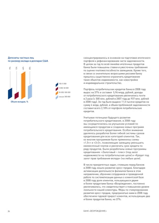 Депозиты частных лиц                                сконцентрировалось в основном на подготовке ипотечного
по размеру вклада в долларах США                    портфеля к рефинансированию части задолженности.
                                                    В целом за год по всей линейке ипотечных продуктов
                                                    банка были повышены ставки и ужесточены требования
 19%


         12%


               44%


                        25%




                                                    по оценке платежеспособности заемщиков. Кроме того,
                                                    в связи со значительно возросшими рисками банку
                                                    пришлось существенно ограничить кредитование
                                                    таких объектов недвижимости, как новостройки
                                   100–5 000        и индивидуальное строительство.
                                   5 000–50 000
                                                    Портфель потребительских кредитов банка в 2008 году
                                   50 000–300 000   вырос на 37% и составил 5,96 млрд. рублей, доходы
                                   свыше 300 000    от потребительского кредитования увеличились почти
                                                    в 2 раза (с 500 млн. рублей в 2007 году до 937 млн. рублей
     Объем вкладов, %                               в 2008 году). За год было выдано 11,5 тысячи кредитов на
                                                    сумму 4 млрд. рублей, а объем проблемной задолженности
                                                    составил всего 2,18% от портфеля потребительских
                                                    кредитов.

                                                    Учитывая потенциал будущего развития
                                                    потребительского кредитования, в 2008 году
                                                    мы сосредоточились на улучшении условий по
                                                    имеющимся продуктам и создании новых программ
                                                    потребительского кредитования. Особое внимание
                                                    уделялось разработке более гибкой системы сроков
                                                    кредитования для всех категорий клиентов. Так,
                                                    ко многим программам были применены схемы
                                                    «1,5+» и «3+3», позволяющие заемщику уменьшить
                                                    ежемесячный платеж и увеличить срок кредита по
                                                    ряду продуктов. Были разработаны новые программы
                                                    кредитования: «Залоговый – плюс» (под залог
                                                    недвижимости на потребительские цели) и «Кредит под
                                                    залог прав требования вклада» (на любые цели).

                                                    В число приоритетных задач, стоявших перед банком
                                                    в 2008 году, вошло развитие кросс-продаж. Благодаря
                                                    активизации деятельности филиалов банка в этом
                                                    направлении, обучению сотрудников и проведенной
                                                    работе по систематизации данных о клиентской базе
                                                    в 2008 году доля клиентов, пользующихся двумя
                                                    и более продуктами банка «Возрождение», постоянно
                                                    увеличивалась, что свидетельствует о повышении уровня
                                                    лояльности нашей клиентуры. Меры по стимулированию
                                                    развития кросс-продаж, предпринятые нами в 2008 году,
                                                    обеспечили годовой прирост клиентов, использующих два
                                                    и более продуктов банка, на 37%.



36                                                  БАНК «ВОЗРОЖДЕНИЕ»
 