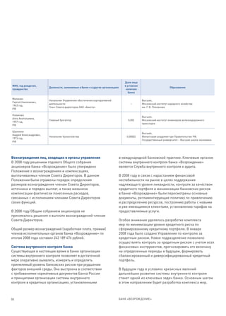 Доля лица
ФИО, год рождения,                                                                 в уставном
                        Должности, занимаемые в банке и в других организациях                                        Образование
гражданство                                                                         капитале
                                                                                      банка

Малинин
                        Начальник Управления обеспечения корпоративной                          Высшее,
Сергей Николаевич,
                        деятельности                                                   –        Московский институт народного хозяйства
1963 год,
                        Член Совета директоров ОАО «Ависта»                                     им. Г. В. Плеханова
РФ

Новикова
                                                                                                Высшее,
Алла Анатольевна,
                        Главный бухгалтер                                            0,002      Московский институт инженеров железнодорожного
1957 год,
                                                                                                транспорта
РФ

Шалимов
                                                                                                Высшее,
Андрей Александрович,
                        Начальник Казначейства                                      0,00002     Финансовая академия при Правительстве РФ,
1973 год,
                                                                                                Государственный университет – Высшая школа экономики
РФ




Вознаграждения лиц, входящих в органы управления                                в международной банковской практике. Ключевым органом
В 2008 году решением годового Общего собрания                                   системы внутреннего контроля банка «Возрождение»
акционеров банка «Возрождение» было утверждено                                  является Служба внутреннего контроля и аудита.
Положение о вознаграждениях и компенсациях,
выплачиваемых членам Совета Директоров. В данном                                В 2008 году в связи с нарастанием финансовой
Положении были отражены порядок определения                                     нестабильности на рынке в целях поддержания
размеров вознаграждения членам Совета Директоров,                               надлежащего уровня ликвидности, контроля за качеством
источники и порядок выплат, а также механизм                                    кредитного портфеля и минимизации банковских рисков
компенсации фактически понесенных расходов,                                     в банке «Возрождение» были пересмотрены основные
связанных с исполнением членами Совета Директоров                               документы, регламентирующие политику по привлечению
своих функций.                                                                  и распределению ресурсов, построению работы с новыми
                                                                                и уже имеющимися клиентами, установлению тарифов на
В 2008 году Общим собранием акционеров не                                       предоставляемые услуги.
принималось решения о выплате вознаграждений членам
Совета Директоров.                                                              Особое внимание уделялось разработке комплекса
                                                                                мер по минимизации уровня кредитного риска по
Общий размер вознаграждений (заработная плата, премии)                          сформированному кредитному портфелю. В январе
членов исполнительных органов банка «Возрождение» по                            2008 года было создано Управление по контролю за
итогам 2008 года составил 242 189 476 рублей.                                   кредитным риском. Новое подразделение позволило
                                                                                осуществлять контроль за кредитным риском с учетом всех
Система внутреннего контроля банка                                              финансовых инструментов, прогнозировать его величину
Существующая в настоящее время в банке организация                              на определенные периоды в будущем, формировать
системы внутреннего контроля позволяет в достаточной                            сбалансированный и диверсифицированный кредитный
мере оперативно выявлять, измерять и определять                                 портфель.
приемлемый уровень банковских рисков при ухудшении
факторов внешней среды. Она выстроена в соответствии                            В будущем году в условиях кризисных явлений
с требованиями нормативных документов Банка России                              дальнейшее развитие системы внутреннего контроля
и принципами организации системы внутреннего                                    станет одной из ключевых задач банка. Основным шагом
контроля в кредитных организациях, установленными                               в этом направлении будет разработка комплекса мер,



58                                                                              БАНК «ВОЗРОЖДЕНИЕ»
 