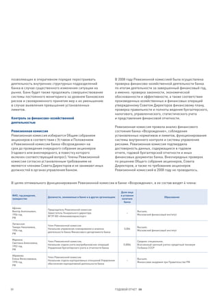 позволяющих в оперативном порядке перестраивать                               В 2008 году Ревизионной комиссией была осуществлена
деятельность внутренних структурных подразделений                             проверка финансово-хозяйственной деятельности банка
банка в случае существенного изменения ситуации на                            по итогам деятельности за завершенный финансовый год,
рынке. Банк будет также продолжать совершенствование                          а именно: проверка законности, экономической
системы постоянного мониторинга за уровнем банковских                         обоснованности и эффективности, а также соответствия
рисков и своевременного принятия мер к их уменьшению                          произведенных хозяйственных и финансовых операций
в случае выявления превышения установленных                                   утвержденному Советом Директоров финансовому плану,
лимитов.                                                                      проверка правильности и полноты ведения бухгалтерского,
                                                                              налогового, управленческого, статистического учета
Контроль за финансово-хозяйственной                                           и представления финансовой отчетности.
деятельностью
                                                                              Ревизионная комиссия провела анализ финансового
Ревизионная комиссия                                                          состояния банка «Возрождение», соблюдения
Ревизионная комиссия избирается Общим собранием                               установленных нормативов и лимитов, функционирования
акционеров в соответствии с Уставом и Положением                              системы внутреннего контроля и системы управления
о Ревизионной комиссии банка «Возрождение» на                                 рисками. Ревизионная комиссия подтвердила
срок до проведения очередного собрания акционеров                             достоверность данных, содержащихся в годовом
(годового или внеочередного, в повестку которого                              отчете, годовой бухгалтерской отчетности и иных
включен соответствующий вопрос). Члены Ревизионной                            финансовых документах банка. Внеочередных проверок
комиссии согласно установленным требованиям не                                по решению Общего собрания акционеров, Совета
являются членами Совета Директоров и не занимают иных                         Директоров, а также по требованию акционеров
должностей в органах управления банком.                                       Ревизионной комиссией в 2008 году не проводилось.


В целях оптимального функционирования Ревизионной комиссии в банке «Возрождение», в ее состав входят 4 члена:

                                                                                 Доля лица
 ФИО, год рождения,                                                              в уставном
                        Должности, занимаемые в банке и в других организациях                                     Образование
 гражданство                                                                      капитале
                                                                                    банка

 Афонин
                        Председатель Ревизионной комиссии
 Виктор Анатольевич,                                                                          Высшее,
                        Заместитель Генерального директора                           –
 1956 год,                                                                                    Московский финансовый институт
                        ФГУП ВО «Алмазювелирэкспорт»
 РФ

 Лапинская
                        Член Ревизионной комиссии
 Тамара Николаевна,                                                                           Высшее,
                        Начальник управления планирования и анализа                0,004
 1954 год,                                                                                    Московский финансовый институт
                        деятельности банка Финансового департамента банка
 РФ

 Маркина
                        Член Ревизионной комиссии,                                            Среднее специальное,
 Светлана Алексеевна,
                        Начальник отдела учета внутрибанковских операций           0,0004     Всесоюзный заочный учетно-кредитный техникум
 1952 год,
                        Управления бухгалтерского учета и отчетности банка                    Госбанка СССР
 РФ

 Абрамова
                        Член Ревизионной комиссии
 Елена Вячеславовна,                                                                          Высшее,
                        Начальник отдела корпоративных отношений Управления          –
 1970 год,                                                                                    Финансовая академия при Правительстве РФ
                        обеспечения корпоративной деятельности банка
 РФ




59                                                                            ГОДОВОЙ ОТЧЕТ 08
 