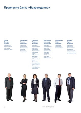Правление банка «Возрождение»




Орлов              Гаврилкина        Гончарова            Долгополов          Нахманович        Новиков
Дмитрий            Татьяна           Людмила              Александр           Марк              Юрий
Львович            Федоровна         Антоновна            Витальевич          Меерович          Игоревич
Председатель       Заместитель       Член Совета          Член Совета         Заместитель       Заместитель
Правления банка    Председателя      Директоров банка     Директоров банка    Председателя      Председателя
                   Правления банка                                            Правления банка   Правления банка
Член Совета                          Заместитель          Заместитель
Директоров банка   Начальник         Председателя         Председателя                          Руководитель
                   Финансового       Правления банка      Правления банка                       представительства
                   департамента                                                                 «Северо-западный
                                     Председатель         Член Совета
                                                                                                региональный центр»
                                     Совета               директоров
                                     НПФ «Гармония»       ОАО «Ависта»
                                     Член Совета          Член Совета
                                     директоров           НПФ «Гармония»
                                     ООО «Балтийский
                                     курорт»
                                     Председатель
                                     Совета директоров
                                     ЗАО «В-РЕГИСТР»
                                     Председатель
                                     Совета директоров
                                     ОАО «Юность»




62                                                       БАНК «ВОЗРОЖДЕНИЕ»
 