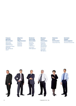 Страшок               Абдуллин        Болвинов          Малинин           Новикова            Шалимов
     Дмитрий               Рушан           Александр         Сергей            Алла                Андрей
     Аксентьевич           Абдулвялиевич   Алексеевич        Николаевич        Анатольевна         Александрович
     Заместитель           Начальник       Начальник         Начальник         Главный бухгалтер   Начальник Казначейства
     Председателя          Управления      Управления        Управления
     Правления банка       банковских      по работе         обеспечения
                           технологий      с персоналом      корпоративной
     Председатель Совета
                                                             деятельности
     директоров                            Член Совета
     ООО «Балтийский                       НПФ «Гармония»    Член Совета
     курорт»                                                 директоров
                                                             ОАО «Ависта»




63                                                          ГОДОВОЙ ОТЧЕТ 08
 