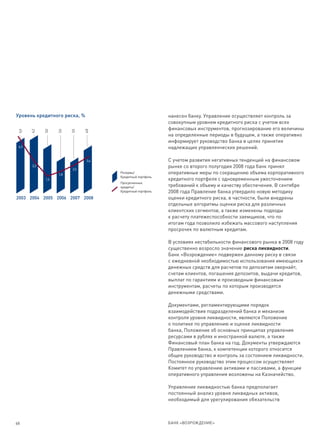 Уровень кредитного риска, %                                нанесен банку. Управление осуществляет контроль за
                                                           совокупным уровнем кредитного риска с учетом всех
                                                           финансовых инструментов, прогнозирование его величины
                   3,6
             5,0




                               4,8
 5,9


       6,2




                         3,5




                                                           на определенные периоды в будущем, а также оперативно
                                                           информирует руководство банка в целях принятия
 6,3                                                       надлежащих управленческих решений.

                                3,4                        С учетом развития негативных тенденций на финансовом
       3,3                                                 рынке со второго полугодия 2008 года банк принял
                         2,5
                   1,8
                                      Резервы/             оперативные меры по сокращению объема корпоративного
                                      Кредитный портфель
             1,4                                           кредитного портфеля с одновременным ужесточением
                                      Просроченные
                                      кредиты/             требований к объему и качеству обеспечения. В сентябре
                                      Кредитный портфель   2008 года Правление банка утвердило новую методику
2003 2004 2005 2006 2007 2008                              оценки кредитного риска, в частности, были внедрены
                                                           отдельные алгоритмы оценки риска для различных
                                                           клиентских сегментов, а также изменены подходы
                                                           к расчету платежеспособности заемщиков, что по
                                                           итогам года позволило избежать массового наступления
                                                           просрочек по валютным кредитам.

                                                           В условиях нестабильности финансового рынка в 2008 году
                                                           существенно возросло значение риска ликвидности.
                                                           Банк «Возрождение» подвержен данному риску в связи
                                                           с ежедневной необходимостью использования имеющихся
                                                           денежных средств для расчетов по депозитам овернайт,
                                                           счетам клиентов, погашения депозитов, выдачи кредитов,
                                                           выплат по гарантиям и производным финансовым
                                                           инструментам, расчеты по которым производятся
                                                           денежными средствами.

                                                           Документами, регламентирующими порядок
                                                           взаимодействия подразделений банка и механизм
                                                           контроля уровня ликвидности, являются Положение
                                                           о политике по управлению и оценке ликвидности
                                                           банка, Положение об основных принципах управления
                                                           ресурсами в рублях и иностранной валюте, а также
                                                           Финансовый план банка на год. Документы утверждаются
                                                           Правлением банка, к компетенции которого относится
                                                           общее руководство и контроль за состоянием ликвидности.
                                                           Постоянное руководство этим процессом осуществляет
                                                           Комитет по управлению активами и пассивами, а функции
                                                           оперативного управления возложены на Казначейство.

                                                           Управление ликвидностью банка предполагает
                                                           постоянный анализ уровня ликвидных активов,
                                                           необходимый для урегулирования обязательств



68                                                         БАНК «ВОЗРОЖДЕНИЕ»
 
