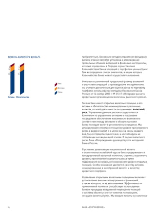 Уровень валютного риска,%             приоритетным. Основным методом управления фондовым
                                      риском в банке является установка и отслеживание
                                      предельных объемов вложений в фондовые инструменты,
 5        6                           которые определены в Порядке осуществления
15       16                           Казначейством банка операций с портфелем ценных бумаг.
                                      Там же определен список эмитентов, в акции которых
80       78
                                      Казначейство банка может осуществлять вложения.

                                      Учитывая ограниченный предельный размер вложений
                            Евро
                                      и отсутствие операций с производными инструментами,
                            Доллары   мы считаем достаточным для оценки риска по торговому
                            Рубли
                                      портфелю использование методики Положения Банка
                                      России от 14 ноября 2007 г. № 313-П «О порядке расчета
Активы Обязательства                  кредитными организациями величины рыночного риска».

                                      Так как банк имеет открытые валютные позиции, а его
                                      активы и обязательства номинированы в различных
                                      валютах, в своей деятельности он принимает валютный
                                      риск. Управление данным риском осуществляется
                                      Комитетом по управлению активами и пассивами
                                      посредством обеспечения максимально возможного
                                      соответствия между активами и обязательствами
                                      банка по видам валют в установленных пределах. Мы
                                      устанавливаем лимиты в отношении уровня принимаемого
                                      риска в разрезе валют и в целом как на конец каждого
                                      дня, так и в пределах одного дня, и контролируем их
                                      соблюдение на ежедневной основе. В оценке валютного
                                      риска банк «Возрождение» руководствуется методикой
                                      Банка России.

                                      В условиях девальвации национальной валюты
                                      и значительных колебаний курсов банк придерживается
                                      консервативной валютной политики, стремясь ограничить
                                      уровень принимаемого валютного риска путем
                                      поддержания минимального возможного уровня открытых
                                      позиций. Особое внимание уделяется качеству активов,
                                      номинированных в иностранной валюте, и качеству
                                      кредитного портфеля.

                                      Управление открытыми валютными позициями включает
                                      установление внешних и внутренних ограничений,
                                      а также контроль за их выполнением. Эффективности
                                      применяемой политики способствует используемая
                                      банком процедура ежедневной переоценки позиций
                                      и система объемных и стоп-лимитов по позициям,
                                      несущим валютный риск. Мы вводим лимиты на наличные



70                                    БАНК «ВОЗРОЖДЕНИЕ»
 