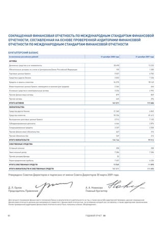 СОКРАЩЕННАЯ ФИНАНСОВАЯ ОТЧЕТНОСТЬ ПО МЕЖДУНАРОДНЫМ СТАНДАРТАМ ФИНАНСОВОЙ
ОТЧЕТНОСТИ, СОСТАВЛЕННАЯ НА ОСНОВЕ ПРОВЕРЕННОЙ АУДИТОРАМИ ФИНАНСОВОЙ
ОТЧЕТНОСТИ ПО МЕЖДУНАРОДНЫМ СТАНДАРТАМ ФИНАНСОВОЙ ОТЧЕТНОСТИ

БУХГАЛТЕРСКИЙ БАЛАНС
 (в миллионах российских рублей)                                                                   31 декабря 2008 года                 31 декабря 2007 года

 АКТИВЫ

 Денежные средства и их эквиваленты                                                                              28 490                                  13 233

 Обязательные резервы на счетах в Центральном Банке Российской Федерации                                           155                                    1 305

 Торговые ценные бумаги                                                                                           9 037                                   6 702

 Средства в других банках                                                                                         2 032                                   7 236

 Кредиты и авансы клиентам                                                                                       94 575                                  78 149

 Инвестиционные ценные бумаги, имеющиеся в наличии для продажи                                                    2 364                                    644

 Основные средства и нематериальные активы                                                                        3 234                                   2 992

 Прочие финансовые активы                                                                                          879                                     849

 Прочие активы                                                                                                     445                                     294

 ИТОГО АКТИВОВ                                                                                                  141 211                              111 404

 ОБЯЗАТЕЛЬСТВА

 Средства других банков                                                                                          21 360                                   4 845

 Средства клиентов                                                                                               90 336                                  81 612

 Выпущенные долговые ценные бумаги                                                                                5 913                                   7 103

 Субординированные депозиты                                                                                       4 464                                   2 874

 Синдицированные кредиты                                                                                          3 337                                   2 550

 Прочие финансовые обязательства                                                                                   467                                     316

 Прочие обязательства                                                                                              269                                     214

 ИТОГО ОБЯЗАТЕЛЬСТВ                                                                                            126 146                                   99 514

 СОБСТВЕННЫЕ СРЕДСТВА

 Уставный капитал                                                                                                  250                                     250

 Эмиссионный доход                                                                                                7 306                                   7 306

 Прочие резервы/фонды                                                                                               52                                        -

 Нераспределенная прибыль                                                                                         7 457                                   4 334

 ИТОГО СОБСТВЕННЫХ СРЕДСТВ                                                                                       15 065                                  11 890

 ИТОГО ОБЯЗАТЕЛЬСТВ И СОБСТВЕННЫХ СРЕДСТВ                                                                      141 211                               111 404


Утверждено Советом Директоров и подписано от имени Совета Директоров 30 марта 2009 года.




Д. Л. Орлов                                                                        А. А. Новикова
Председатель Правления                                                             Главный бухгалтер


Для лучшего понимания финансового положения Банка и результатов его деятельности за год, а также масштаба аудиторской проверки, данная сокращенная
финансовая отчетность должна рассматриваться совместно с финансовой отчетностью, на основании которой она составлена, а также аудиторским заключением.
Копии проверенной аудиторами финансовой отчетности могут быть получены в банке «Возрождение».




83                                                                                ГОДОВОЙ ОТЧЕТ 08
 