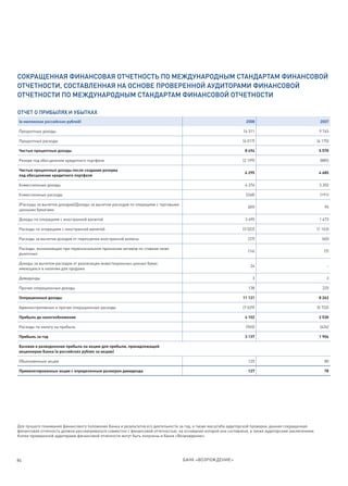 СОКРАЩЕННАЯ ФИНАНСОВАЯ ОТЧЕТНОСТЬ ПО МЕЖДУНАРОДНЫМ СТАНДАРТАМ ФИНАНСОВОЙ
ОТЧЕТНОСТИ, СОСТАВЛЕННАЯ НА ОСНОВЕ ПРОВЕРЕННОЙ АУДИТОРАМИ ФИНАНСОВОЙ
ОТЧЕТНОСТИ ПО МЕЖДУНАРОДНЫМ СТАНДАРТАМ ФИНАНСОВОЙ ОТЧЕТНОСТИ

ОТЧЕТ О ПРИБЫЛЯХ И УБЫТКАХ
(в миллионах российских рублей)                                                                                    2008                                   2007

Процентные доходы                                                                                                14 511                                   9 745

Процентные расходы                                                                                               (6 017)                                 (4 175)

Чистые процентные доходы                                                                                          8 494                                   5 570

Резерв под обесценение кредитного портфеля                                                                       (2 199)                                  (885)

Чистые процентные доходы после создания резерва
                                                                                                                  6 295                                   4 685
под обесценение кредитного портфеля

Комиссионные доходы                                                                                                4 376                                  3 202

Комиссионные расходы                                                                                               (248)                                  (191)

(Расходы за вычетом доходов)/Доходы за вычетом расходов по операциям с торговыми
                                                                                                                    (89)                                     95
ценными бумагами

Доходы по операциям с иностранной валютой                                                                         3 695                                   1 473

Расходы по операциям с иностранной валютой                                                                       (3 022)                                 (1 163)

Расходы за вычетом доходов от переоценки иностранной валюты                                                         (27)                                    (60)

Расходы, возникающие при первоначальном признании активов по ставкам ниже
                                                                                                                    (14)                                     (7)
рыночных

Доходы за вычетом расходов от реализации инвестиционных ценных бумаг,
                                                                                                                     24                                       -
имеющихся в наличии для продажи

Дивиденды                                                                                                             3                                       3

Прочие операционные доходы                                                                                          138                                     225

Операционные доходы                                                                                              11 131                                   8 262

Административные и прочие операционные расходы                                                                   (7 029)                                 (5 732)

Прибыль до налогообложения                                                                                        4 102                                   2 530

Расходы по налогу на прибыль                                                                                       (965)                                  (626)

Прибыль за год                                                                                                    3 137                                   1 904

Базовая и разводненная прибыль на акцию для прибыли, принадлежащей
акционерам Банка (в российских рублях за акцию)

Обыкновенные акции                                                                                                  125                                      80

Привилегированные акции с определенным размером дивиденда                                                           127                                      78




Для лучшего понимания финансового положения Банка и результатов его деятельности за год, а также масштаба аудиторской проверки, данная сокращенная
финансовая отчетность должна рассматриваться совместно с финансовой отчетностью, на основании которой она составлена, а также аудиторским заключением.
Копии проверенной аудиторами финансовой отчетности могут быть получены в банке «Возрождение».




84                                                                                 БАНК «ВОЗРОЖДЕНИЕ»
 
