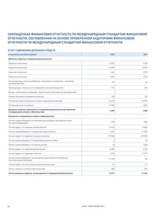 СОКРАЩЕННАЯ ФИНАНСОВАЯ ОТЧЕТНОСТЬ ПО МЕЖДУНАРОДНЫМ СТАНДАРТАМ ФИНАНСОВОЙ
ОТЧЕТНОСТИ, СОСТАВЛЕННАЯ НА ОСНОВЕ ПРОВЕРЕННОЙ АУДИТОРАМИ ФИНАНСОВОЙ
ОТЧЕТНОСТИ ПО МЕЖДУНАРОДНЫМ СТАНДАРТАМ ФИНАНСОВОЙ ОТЧЕТНОСТИ

ОТЧЕТ О ДВИЖЕНИИ ДЕНЕЖНЫХ СРЕДСТВ
(в миллионах российских рублей)                                                                    2008       2007

Денежные средства от операционной деятельности

Проценты полученные                                                                              14 502      9 638

Проценты уплаченные                                                                              (5 659)    (3 763)

Комиссии полученные                                                                               4 432      3 290

Комиссии уплаченные                                                                               (263)      (214)

Чистые (расходы, уплаченные)/доходы, полученные по операциям с торговыми
                                                                                                     (2)        95
ценными бумагами

Чистые доходы, полученные по операциям с иностранной валютой                                        715        310

Доходы, полученные по операциям с финансовыми производными инструментами                               -          -

Прочие полученные операционные доходы                                                               138        224

Уплаченные административные и прочие операционные расходы                                        (6 415)    (5 249)

Уплаченный налог на прибыль                                                                      (1 150)     (481)

Денежные средства, полученные от операционной деятельности до изменений
                                                                                                  6 298      3 850
в операционных активах и обязательствах

Изменение в операционных активах и обязательствах

Чистое снижение/(прирост) по обязательным резервам в Центральном банке
                                                                                                  1 150      (206)
Российской Федерации

Чистый прирост по торговым ценным бумагам                                                        (1 972)    (2 582)

Чистое снижение/(прирост) по средствам в других банках                                            5 252     (1 562)

Чистый прирост по кредитам и авансам клиентам                                                   (17 103)   (27 274)

Чистое снижение/(прирост) по прочим финансовым активам                                                6         (2)

Чистое снижение/(прирост) по прочим активам                                                          18      (152)

Чистый прирост по средствам других банков                                                        16 206      4 524

Чистый прирост по средствам клиентов                                                              5 473     21 079

Чистое (снижение)/прирост по выпущенным долговым ценным бумагам
                                                                                                 (1 310)        86
(за исключением облигаций)

Чистый прирост по прочим финансовым обязательствам                                                   37        119

Чистое снижение по прочим обязательствам                                                            (38)       (26)

Чистые денежные средства, использованные в операционной деятельности                             14 017    (2 146)




86                                                                         БАНК «ВОЗРОЖДЕНИЕ»
 