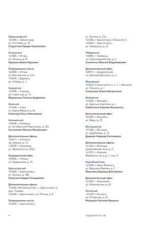 Звенигородский                               ул. Ленина, д. 21а,
143180, г. Звенигород,                       143400, г. Красногорск, Райцентр-3,
ул. Почтовая, д. 10                          143400, г. Красногорск,
Старостина Тамара Николаевна                 ул. Заводская, д. 26

Истринский                                   Люберецкий
143500, г. Истра,                            140005, г. Люберцы,
ул. Ленина, д. 81                            ул. Красноармейская, д. 3
Куришко Ирина Юрьевна                        Семененко Максим Владимирович

Операционные кассы:                          Дополнительный офис:
143500, г. Истра,                            140091, г. Дзержинский,
ул. Московская, д. 47а,                      пл. Дмитрия Донского, д. 6
143530, г. Дедовск,
ул. Победы, д. 1                             Михневский
                                             142840, Ступинский р-н, п. г. т. Михнево,
Каширский                                    ул. Горького, д. 1
142900, г. Кашира,                           Сапронова Галина Васильевна
ул. Советская, д. 12
Мурашкина Татьяна Андреевна                  Можайский
                                             143200, г. Можайск,
Клинский                                     ул. Красных партизан, д. 4
141600, г. Клин,                             Ковбасенко Евдокия Ильинична
ул. Карла Маркса, д. 8а
Каленова Ольга Николаевна                    Дополнительный офис:
                                             143200, г. Можайск,
Коломенский                                  ул. Мира, д. 93
140408, г. Коломна,
ул. Октябрьской Революции, д. 340            Мытищинский
Костеневич Михаил Михайлович                 141008, г. Мытищи,
                                             ул. Щербакова, д. 12
Дополнительные офисы:                        Дедяева Надежда Евгеньевна
140411, г. Коломна,
пр. Кирова, д. 15,                           Дополнительные офисы:
140500, г. Луховицы,                         141006, г. Мытищи,
ул. Жуковского д. 30а/1                      Шараповский пр-д, д. 3,
                                             141075, г. Королев,
Операционный офис:                           Макаренко пр-д, д. 1, пом. Х
390000, г. Рязань,
ул. Кудрявцева, д. 39                        Наро-Фоминский
                                             143300, г. Наро-Фоминск,
Красногорский                                ул. Маршала Жукова, д. 9
143400, г. Красногорск,                      Морозова Надежда Викторовна
ул. Ленина, д. 38б
Покусаев Андрей Геннадьевич                  Дополнительный офис:
                                             143360, г. Апрелевка,
Дополнительные офисы:                        ул. Апрелевская, д. 65
143400, Московская обл., г. Красногорск-5,
дер. Гольево,                                Ногинский
143400, г. Красногорск, ул. Речная, д. 8     142400, г. Ногинск,
                                             ул. Рогожская, д. 81
Операционные кассы:                          Макарова Наталия Юрьевна
143400, г. Красногорск,



91                                           ГОДОВОЙ ОТЧЕТ 08
 