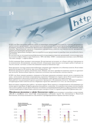 14




В 2002 году Банк продолжил развитие одного из важнейших направлений деятельности, а именно программы по-
требительского кредитования - перспективного и востребованного банковского продукта, который позволяет как
расширить спектр услуг, оказываемых физическим и юридическим лицам, так и привлечь на обслуживание новых
клиентов. Предоставление кредитов сотрудникам корпоративных клиентов под поручительство предприятия -
первый этап реализации программы.
В ближайшее время Банк планирует ввести потребительское кредитование на приобретение автомобилей и быто-
вой техники.
В отчетном году за счет разветвленной филиальной сети расширился перечень организаций, услуги которых мож-
но оплатить в офисах Банка и через банкоматы – МТС, Би Лайн, «НТВ+», коммунальные платежи, услуги ЗАО Банк
«Русский стандарт» - в офисах Банка.

Особое внимание Банк оказывает пенсионерам. На протяжении нескольких лет в Банке действует программа по
их комплексному обслуживанию: доставка пенсий, специальные виды вкладов, на которые удобно и выгодно за-
числять пенсию, льготные условия обслуживания и выпуска банковских карт.

Банк предлагает частным лицам валютообменные операции через широкую сеть обменных пунктов. В настоящее
время насчитывается 106 пунктов, при этом в Подмосковье - 75.
Клиентам предлагается аренда депозитных ячеек. В Банке они могут приобрести памятные монеты из драгоцен-
ных металлов. Значительным спросом у клиентов в отчетном году пользовались золотые монеты.

В 2003 году Банк намерен развивать операции по быстрым переводам денежных средств путем сотрудничества
сразу с несколькими системами международных переводов. Планируется открыть около 50-ти пунктов приема и
выдачи переводов и обеспечить комплексное обслуживание самых разных категорий клиентов.
Банк работает над реализацией проекта удаленного брокерского обслуживания клиентов «Интернет-трейдинг»,
который предоставит клиентам доступ к биржевым торгам вне зависимости от того, где они находятся.

Банк постоянно совершенствует работу с частными лицами. Начат переход к стандартизации их обслуживания в ре-
гионах присутствия Банка. В офисах продлены часы работы с клиентами, что позволило населению получать банков-
ские услуги в удобное для них время. Результат системной и скоординированной работы в сфере розничного бизнеса
- значительный приток в Банк новых клиентов и рост интереса к нему со стороны потребителей финансовых услуг.

Программа развития в сфере банковских карт предусматривает дальнейшее осуществление
эмиссии и эквайринга всех типов карт международных платежных систем Visa International и MasterCard
International, используя возможности собственного сертифицированного Процессингового центра.




                   Объемы коммунальных
                   и прочих платежей частных лиц               Объем операций                Банковские карты,
                   в адрес организаций,                        по банковским картам,         тыс.
                   тыс. руб.                                   тыс. руб.


       2 000 000                                   8 800 000                           400


                                                   6 600 000                                                           MasterCard
       1 500 000                                                                       300


       1 000 000                                   4 400 000                           200
                                                                                                                       Visa

        500 000                                    2 200 000                           100

                                                                                                                       Локальные
              0                                           0                              0
                      2001 г.   2002 г.                           2001 г.   2002 г.            1.01.2002   1.01.2003
 