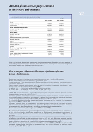 Анализ финансовых результатов
и качества управления
                                                                                                         27
  ОСНОВНЫЕ ПОКАЗАТЕЛИ РЕЗУЛЬТАТОВ РАБОТЫ
                                                                                   òûñ. ðóá.

                                                          на 01.01.2003      на 01.01.2002
 Активы
 íà ïåðâîå ÷èñëî ãîäà (íåòòî)                                17 288 216          13 502 376
 ñðåäíèå (íåòòî)                                             14 423 007          11 829 130
 Активы, приносящие процентный доход
 íà ïåðâîå ÷èñëî ãîäà (íåòòî)                                13 994 256           9 832 806
 ñðåäíèå (íåòòî)                                             11 806 326           9 402 450
 Чистые кредиты
 íà ïåðâîå ÷èñëî ãîäà                                        10 758 798           8 485 148
 ñðåäíèå                                                      9 632 457           7 769 480
 Краткосрочные вложения в ценные бумаги
 íà ïåðâîå ÷èñëî ãîäà                                         2 918 557           1 024 904
 ñðåäíèå                                                      1 888 503           1 328 976
 Собственные средства (капитал)
 íà ïåðâîå ÷èñëî ãîäà                                         1 532 872           1 215 877
 ñðåäíèé                                                      1 414 676           1 401 390
 Привлеченные средства (депозиты)
 íà ïåðâîå ÷èñëî ãîäà                                        15 695 119          11 512 407
 ñðåäíèå                                                     13 280 672          10 340 626
 Чистый текущий доход до формирования резервов                  411 967            182 404
 Прибыль (убыток) за год                                        308 177            −87 733




В расчетах и оценке финансовых показателей использовались данные Баланса и Отчета о прибылях и
убытках Открытого акционерного общества Банк «Возрождение», достоверность которых подтверждена
аудиторской фирмой ЗАО «ПрайсвотерхаусКуперс Аудит».



Комментарии к Балансу и Отчету о прибылях и убытках
Банка «Возрождение»

Финансовая отчетность ведется в соответствии с законодательством Российской Федерации.
Валюта, в которой представлена отчетность – российский рубль.
Активы и пассивы в иностранных валютах пересчитывались по соответствующему курсу валют на дату
составления отчетности.
При переводе основных иностранных валют в валюту Российской Федерации использовался курс
Центрального банка Российской Федерации (ЦБ РФ):
31 декабря 2001 г. – 30,1400 руб. за 1 долл. США; 26,4900 руб. за евро.
31 декабря 2002 г. – 31,7844 руб. за 1 долл. США; 33,1098 руб. за евро.

С 01.04.2002 внесены изменения в порядок бухгалтерского учета операций с ценными бумагами согласно
Указанию Банка России от 20.11.2001 №1054-У.
Основные средства, материальные запасы, нематериальные активы включены в состав активов по
остаточной стоимости (за вычетом амортизации). В декабре 2002 года проведена переоценка основных
средств, подтвержденная аудиторами Банка ЗАО «ПрайсвотерхаусКуперс Аудит».
С 01.01.2002 применяются новые нормы амортизации основных средств, согласно Постановлению
Правительства РФ №1 от 01.01.2002.
Доходы и расходы Банка по операциям в иностранной валюте включены в отчетность по курсу,
действовавшему на дату регистрации дохода (расхода). Доходы и расходы от переоценки валютных
активов и пассивов включены в доходы и расходы по операциям с иностранной валютой.
Используемые сокращения: руб.; тыс. руб.; долл. США; тыс. долл. США.

В «Отчете о прибылях и убытках» представлены финансовые результаты деятельности Банка за отчетный год.
В 2002 году деятельность Банка была направлена на эффективное использование собственных и
привлеченных средств. По всем видам банковской деятельности был получен положительный финансовый
результат.
Приоритетными направлениями деятельности Банка остаются кредитные и приравненные к ним операции.
В результате был получен чистый процентный доход 206 521 тыс. руб. Некоторое снижение чистого
процентного дохода, по сравнению с предыдущим годом, связано со снижением ставки рефинансирования
Банка России с 25% в 2001 году до 21% в 2002 году и общим снижением рыночных ставок.
Чистый доход по операциям купли-продажи ценных бумаг составил в 2002 году 676 123 тыс. руб., что в 7,5
раза выше уровня доходов 2001 года, составлявших 90 454 тыс. руб. От операций на валютном рынке
получена прибыль 116 422 тыс. руб.
 