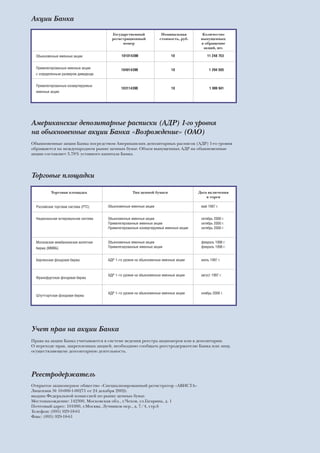 Акции Банка
                                         Государственный              Номинальная         Количество
                                         регистрационный             стоимость, руб.     выпущенных
                                              номер                                      в обращение
                                                                                          акций, шт.

  Îáûêíîâåííûå èìåííûå àêöèè                  10101439В                     10               11 248 753


  Ïðèâèëåãèðîâàííûå èìåííûå àêöèè             10401439В                     10                1 294 505
  ñ îïðåäåëåííûì ðàçìåðîì äèâèäåíäà


  Ïðèâèëåãèðîâàííûå êîíâåðòèðóåìûå
                                              10311439В                     10                1 999 941
  èìåííûå àêöèè




Американские депозитарные расписки (АДР) 1-го уровня
на обыкновенные акции Банка «Возрождение» (ОАО)
Обыкновенные акции Банка посредством Американских депозитарных расписок (АДР) 1-го уровня
обращаются на международном рынке ценных бумаг. Объем выпущенных АДР на обыкновенные
акции составляет 3,78% уставного капитала Банка.




Торговые площадки

           Торговая площадка                         Тип ценной бумаги                  Дата включения
                                                                                            в торги

  Ðîññèéñêàÿ òîðãîâàÿ ñèñòåìà (ÐÒÑ)    Îáûêíîâåííûå èìåííûå àêöèè                        ìàé 1997 ã.


  Íàöèîíàëüíàÿ êîòèðîâàëüíàÿ ñèñòåìà   Îáûêíîâåííûå èìåííûå àêöèè                        îêòÿáðü 2000 ã.
                                       Ïðèâèëåãèðîâàííûå èìåííûå àêöèè                   îêòÿáðü 2000 ã.
                                       Ïðèâèëåãèðîâàííûå êîíâåðòèðóåìûå èìåííûå àêöèè    îêòÿáðü 2000 ã.


  Ìîñêîâñêàÿ ìåæáàíêîâñêàÿ âàëþòíàÿ    Îáûêíîâåííûå èìåííûå àêöèè                        ôåâðàëü 1998 ã.
  áèðæà (ÌÌÂÁ)                         Ïðèâèëåãèðîâàííûå èìåííûå àêöèè                   ôåâðàëü 1998 ã.


  Áåðëèíñêàÿ ôîíäîâàÿ áèðæà            ÀÄÐ 1−ãî óðîâíÿ íà îáûêíîâåííûå èìåííûå àêöèè     èþëü 1997 ã.



                                       ÀÄÐ 1−ãî óðîâíÿ íà îáûêíîâåííûå èìåííûå àêöèè     àâãóñò 1997 ã.
  Ôðàíêôóðòñêàÿ ôîíäîâàÿ áèðæà



                                       ÀÄÐ 1−ãî óðîâíÿ íà îáûêíîâåííûå èìåííûå àêöèè     íîÿáðü 2000 ã.
  Øòóòòãàðòñêàÿ ôîíäîâàÿ áèðæà




Учет прав на акции Банка
Права на акции Банка учитываются в системе ведения реестра акционеров или в депозитарии.
О переходе прав, закрепленных акцией, необходимо сообщать реестродержателю Банка или лицу,
осуществляющему депозитарную деятельность.




Реестродержатель
Открытое акционерное общество «Специализированный регистратор «АВИСТА»
Лицензия № 10-000-1-00271 от 24 декабря 2002г.
выдана Федеральной комиссией по рынку ценных бумаг.
Местонахождение: 142300, Московская обл., г.Чехов, ул.Гагарина, д. 1
Почтовый адрес: 101000, г.Москва, Лучников пер., д. 7/4, стр.6
Телефон: (095) 929-18-61
Факс: (095) 929-18-61
 