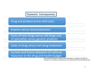 Drug and product prices and costs;
Imports versus local production
Costs of new drugs versus old drugs and
of specialties versus generic products
Costs of drug versus non‐drug treatment
Current and future allocation of national
resources to the drug and health budget
Economic Consequences
Drug Utilization Research: Methods and Applications, First Edition. Edited by M.
Elseviers et al. © 2016 John Wiley & Sons, Ltd. Published 2016 by John Wiley & Sons
12
 
