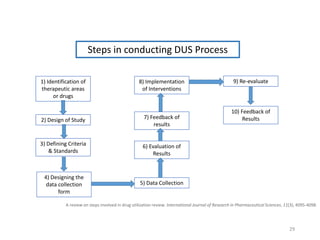 1) Identification of
therapeutic areas
or drugs
2) Design of Study
3) Defining Criteria
& Standards
4) Designing the
data collection
form
8) Implementation
of Interventions
9) Re-evaluate
7) Feedback of
results
5) Data Collection
6) Evaluation of
Results
10) Feedback of
Results
Steps in conducting DUS Process
A review on steps involved in drug utilization review. International Journal of Research in Pharmaceutical Sciences, 11(3), 4095-4098.
29
 