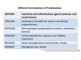 56
A07EA01 Intestinal anti-inflammatory agents (enemas and
rectal foams)
C05AA04 Antihaemorrhoidals for topical use (Rectal
suppositories)
D07AA03 Dermatological preparations (creams, ointments,
lotions)
H02AD02 Corticosteroids for systemic use (Tablets,
injections)
R01AD02 Nasal decongestants (nasal sprays, drops)
S02BA03 Otologicals (ear drops)
Introduction To Drug Utilization Research, WHO International Working Group for Drugs Statistics
Methodology, WHO Collaborating Centre for Drug Statistics Methodology. WHO 2003
Different formulations of Prednisolone
 