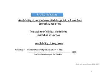 Facility Indicators
Availability of copy of essential drugs list or formulary
Scored as Yes or no
Availability of clinical guidelines
Scored as Yes or No
Availability of Key drugs
Percentage = Number of specified products actually in stock
--------------------------------------------------------------------------- X 100
Total number of drug on the checklist
BMC Health Services Research (2016) 16:144
74
 