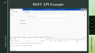 13
REST API ExampleBIGDATAANALYSIS
DUSHHYANTKUMAR
 