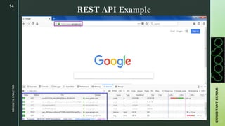 14
REST API ExampleBIGDATAANALYSIS
DUSHHYANTKUMAR
 