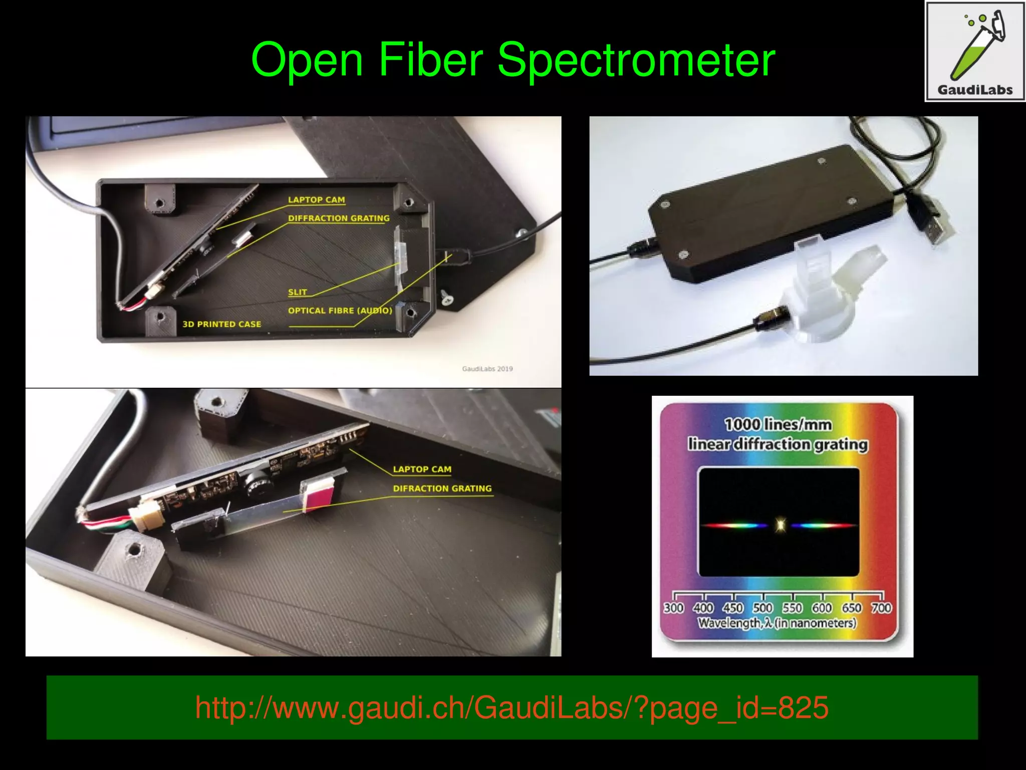    
Open Fiber Spectrometer
http://www.gaudi.ch/GaudiLabs/?page_id=825
 