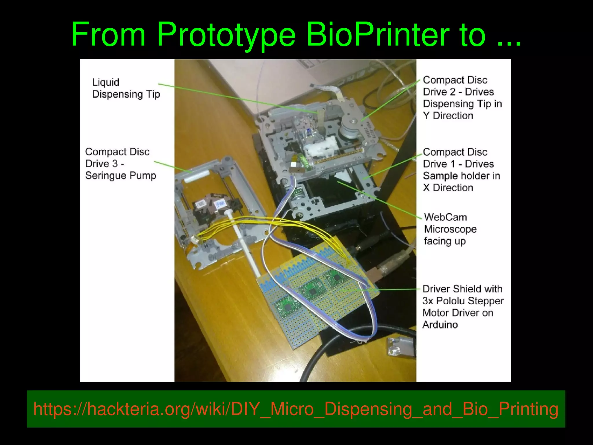    
From Prototype BioPrinter to ...
https://hackteria.org/wiki/DIY_Micro_Dispensing_and_Bio_Printing
 