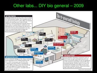    
Other labs... DIY bio general – 2009
 