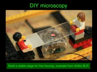    
DIY microscopy
Build a stable stage for fine focuing, example from ArtSci BLR
 